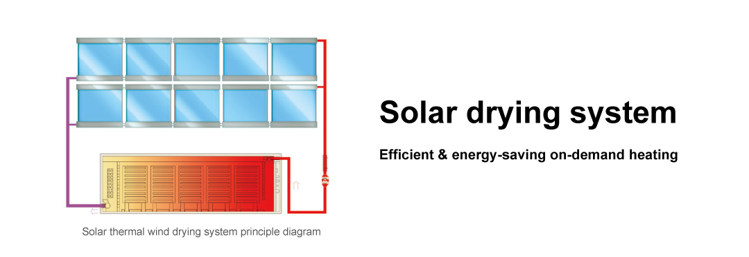 Солнечный воздушный коллектор DVC500 Солнечный воздушный коллектор DVC500